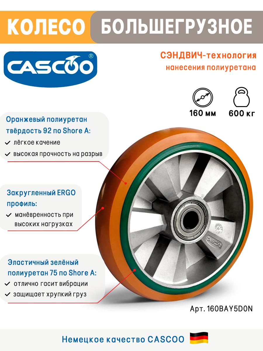 Колесо CASCOO поворотное, (d=160мм, г/п=600кг) СЭНДВИЧ полиуретан/алюминий, Германия