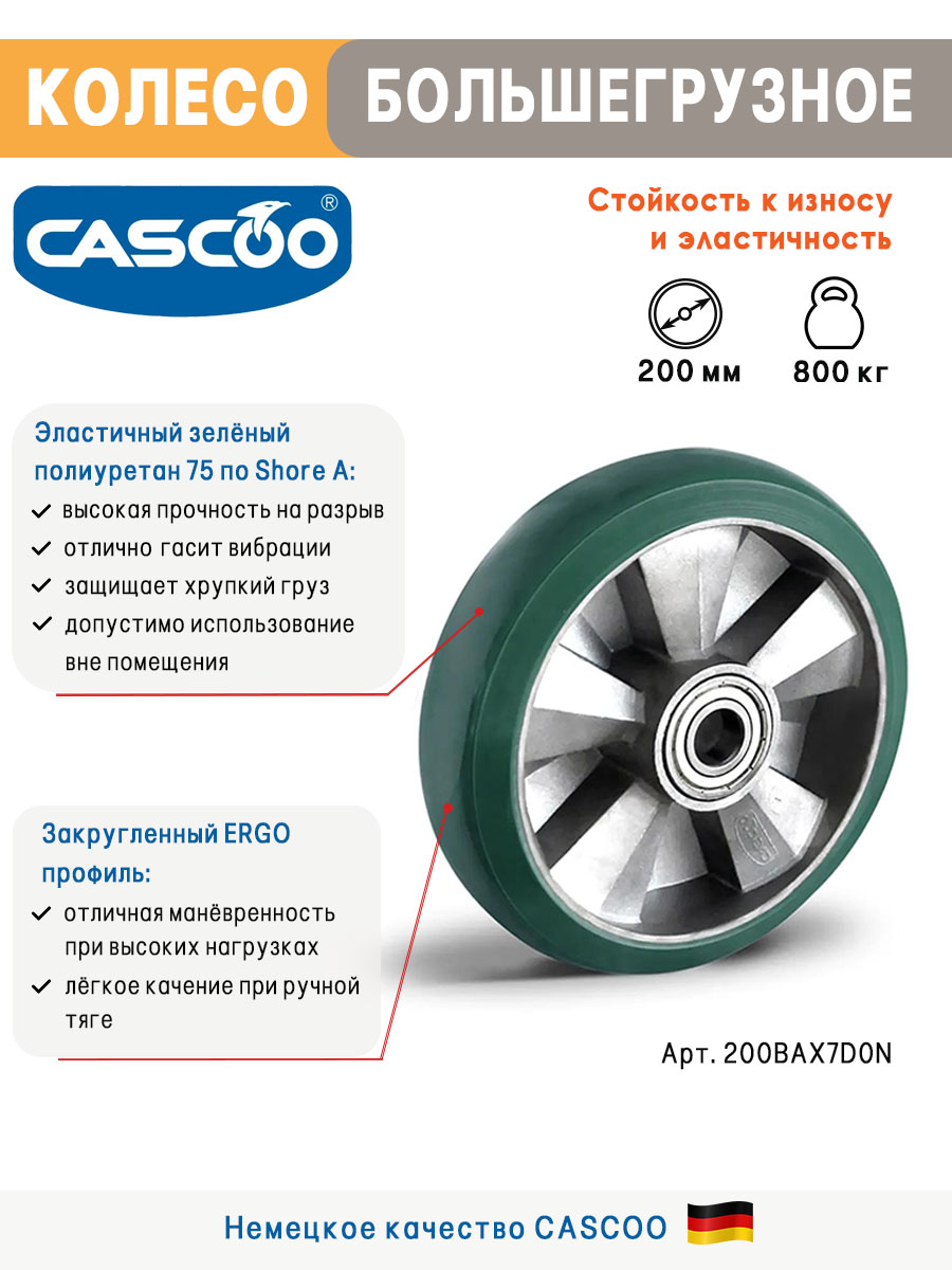 Колесо CASCOO поворотное, (d=200мм, г/п=700кг) зеленый полиуретан/алюминий, Германия
