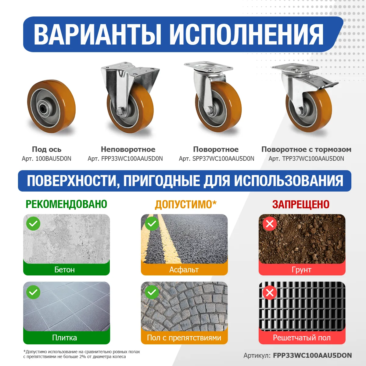 Колесо CASCOO фиксированное, (d=100мм, г/п=250кг) полиуретан/алюминий, Германия