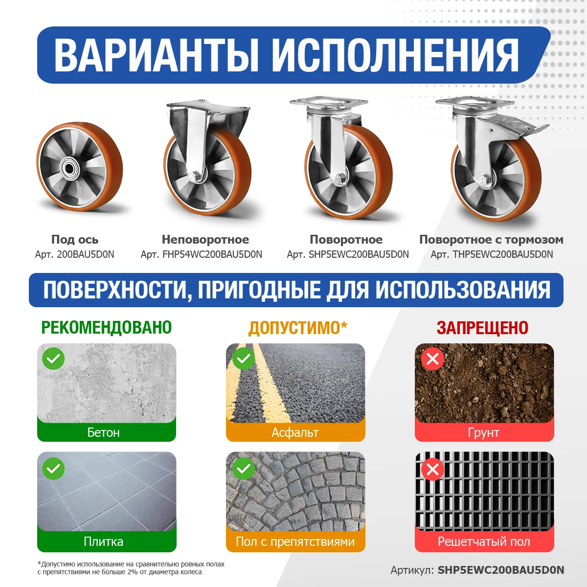 Колесо CASCOO поворотное, (d=200мм, г/п=700кг) полиуретан/алюминий, Германия