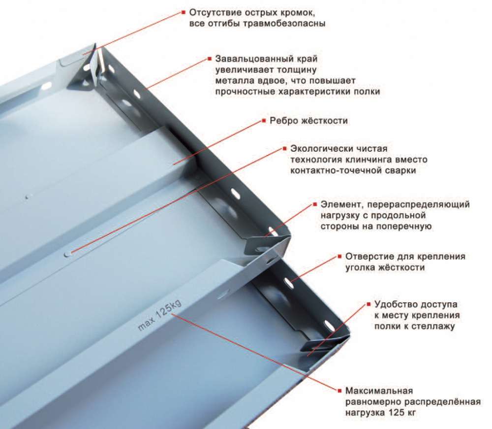 Полка СТФ 1000х500