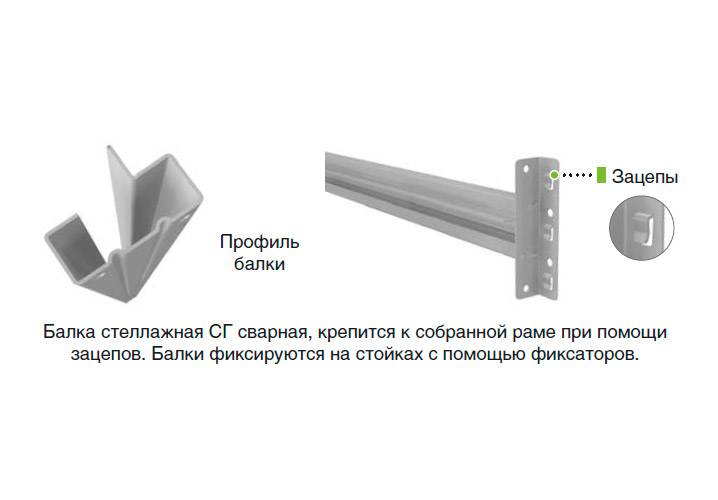 Ярус MS PRO, Практик b 120х50
