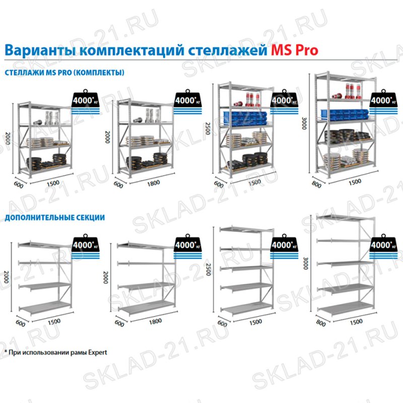 Полочный стеллаж серии MS Pro b 1200x500х2500h 5 ярусов