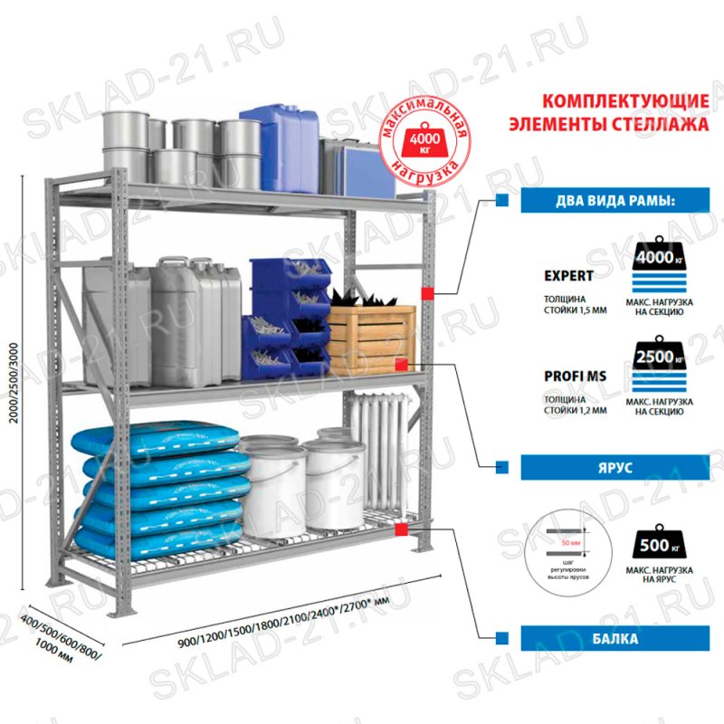 Полочный стеллаж серии MS Pro b 1800x800х2000h 5 ярусов