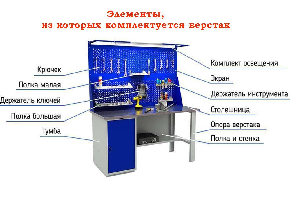 Верстак WT140.WD2.F1.000