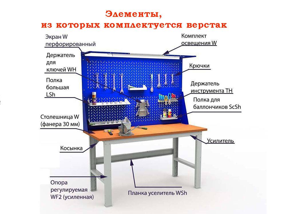 Верстак усиленный W160.WS1.WS1.020