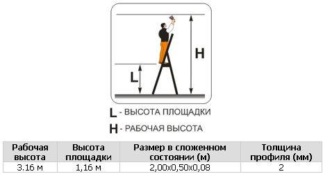 Алюминиевая стремянка Фаворит 104+1 (105)