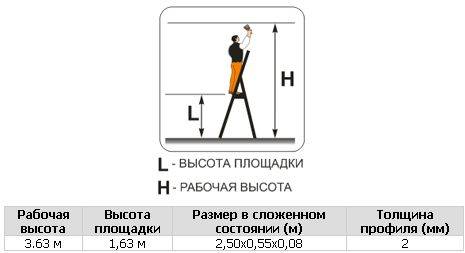 Алюминиевая стремянка Фаворит 106+1 (107)