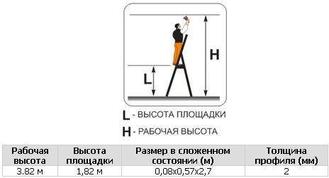 Алюминиевая стремянка Фаворит 107+1 (108)