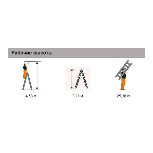 Стремянка передвижная Комфорт-Профи 212 Роллер